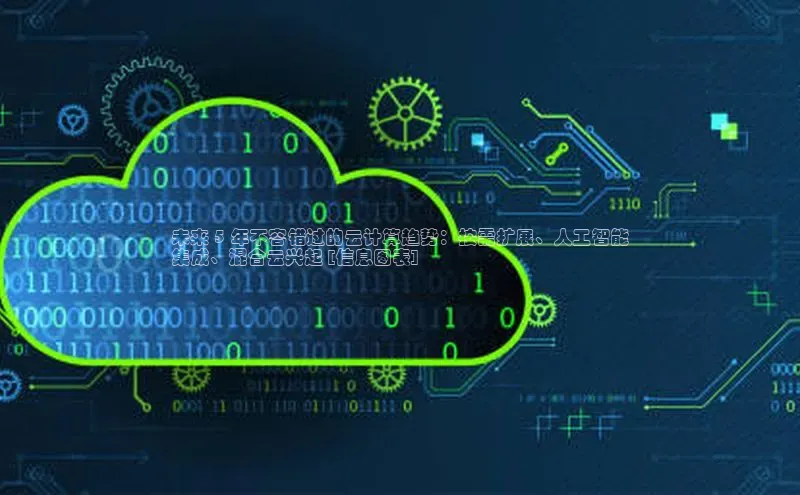 EON4代理百度取证未来 5 年不容错过的云计算趋势：按需扩展、人工智能
集成、混合云兴起 [信息图表]